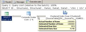 CASE Actual Execution Plan