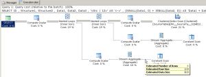 Normalization and Aggregation Estimated Execution Plan